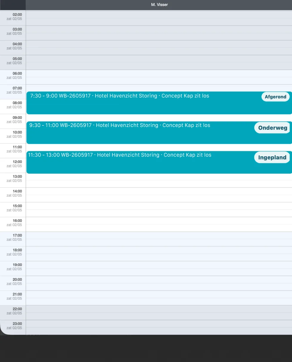 Planning voor verbrandingstoestellen
