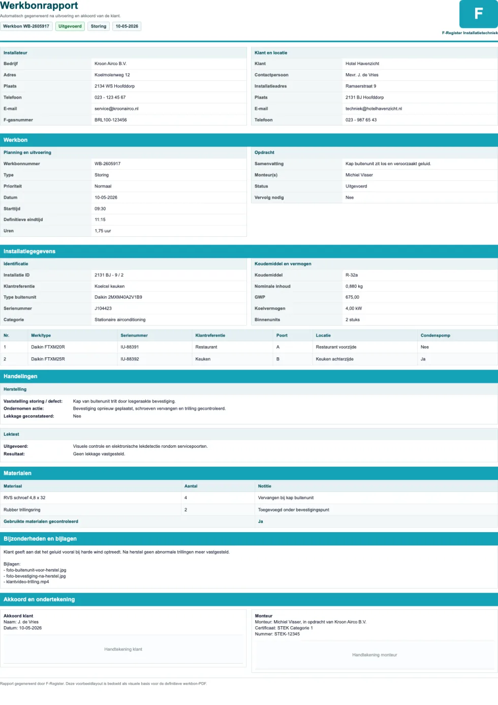Voorbeeld rapportage in F-Register